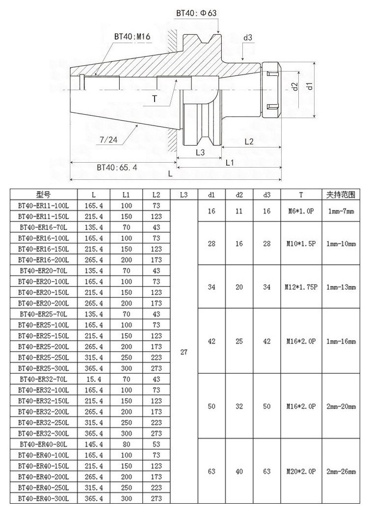 CNC BT30-ER25/32 High Precision Lathe Tool Holder