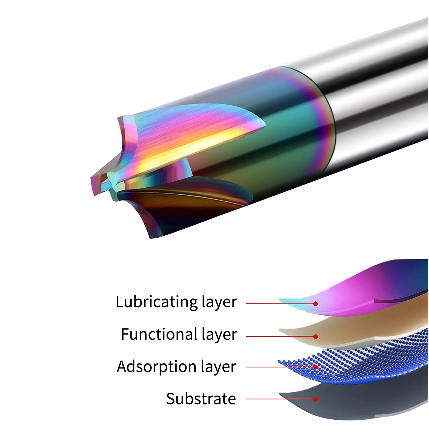 Inner R Angle End Milling Cutter (11)