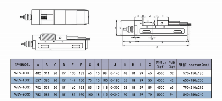 MC  MULTI-POWER  SUPER  VISE (2)