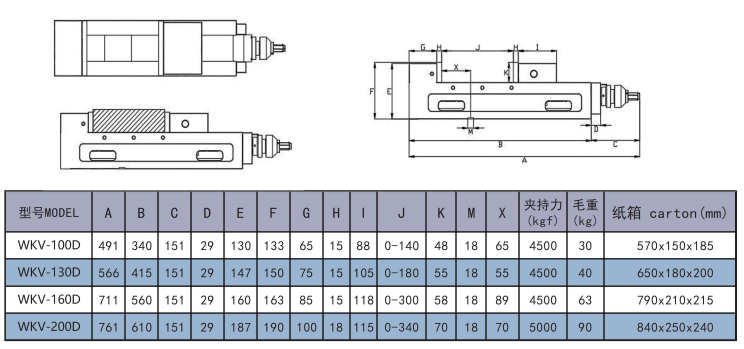 MC Multi-Power Super Vise (8)