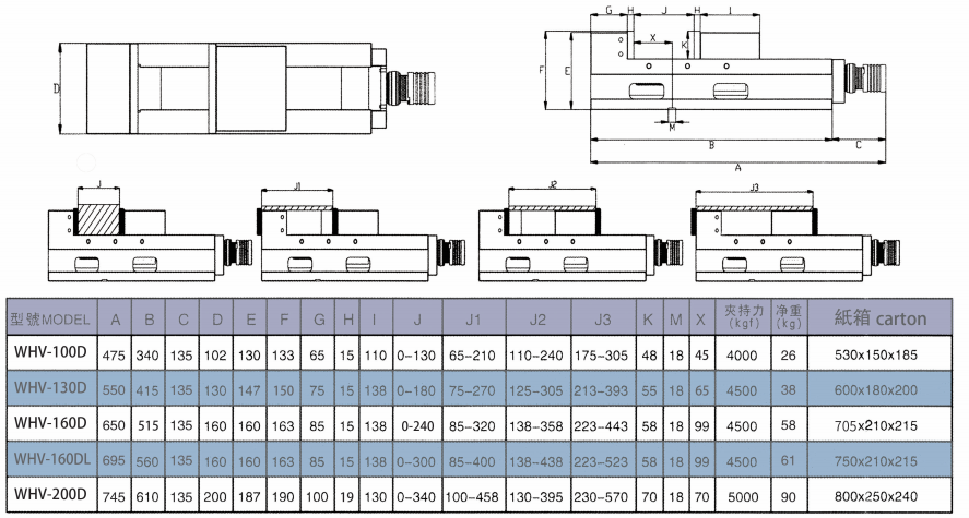 MC   PRECISION   POWER  VISE-1 (6)