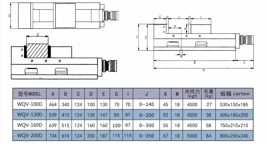 MC   PRECISION   POWER  VISE (5)