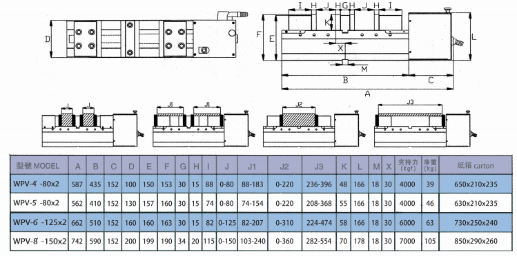 MC  SUPER  HI-PRESSURE  DOUBLE  VISE (9)