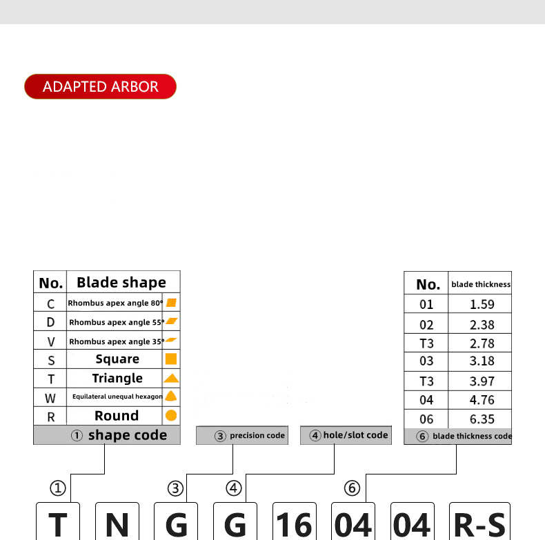 Keskmise viimistlusega jämetöötlusdetailid