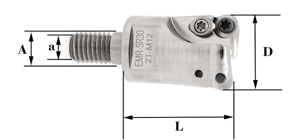 буришҳои фишанги модули метрӣ