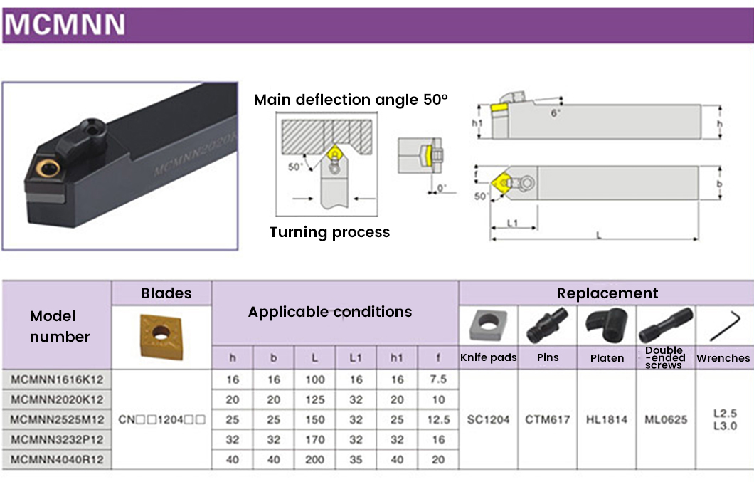 External Turning Tools Holder