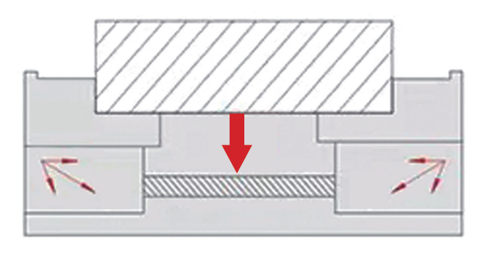 hydraulic power machine vise