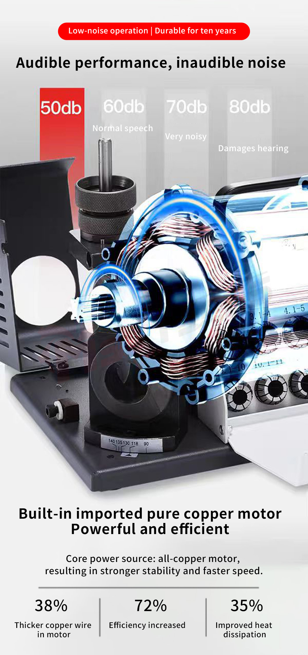 Drill Sharpening Machines