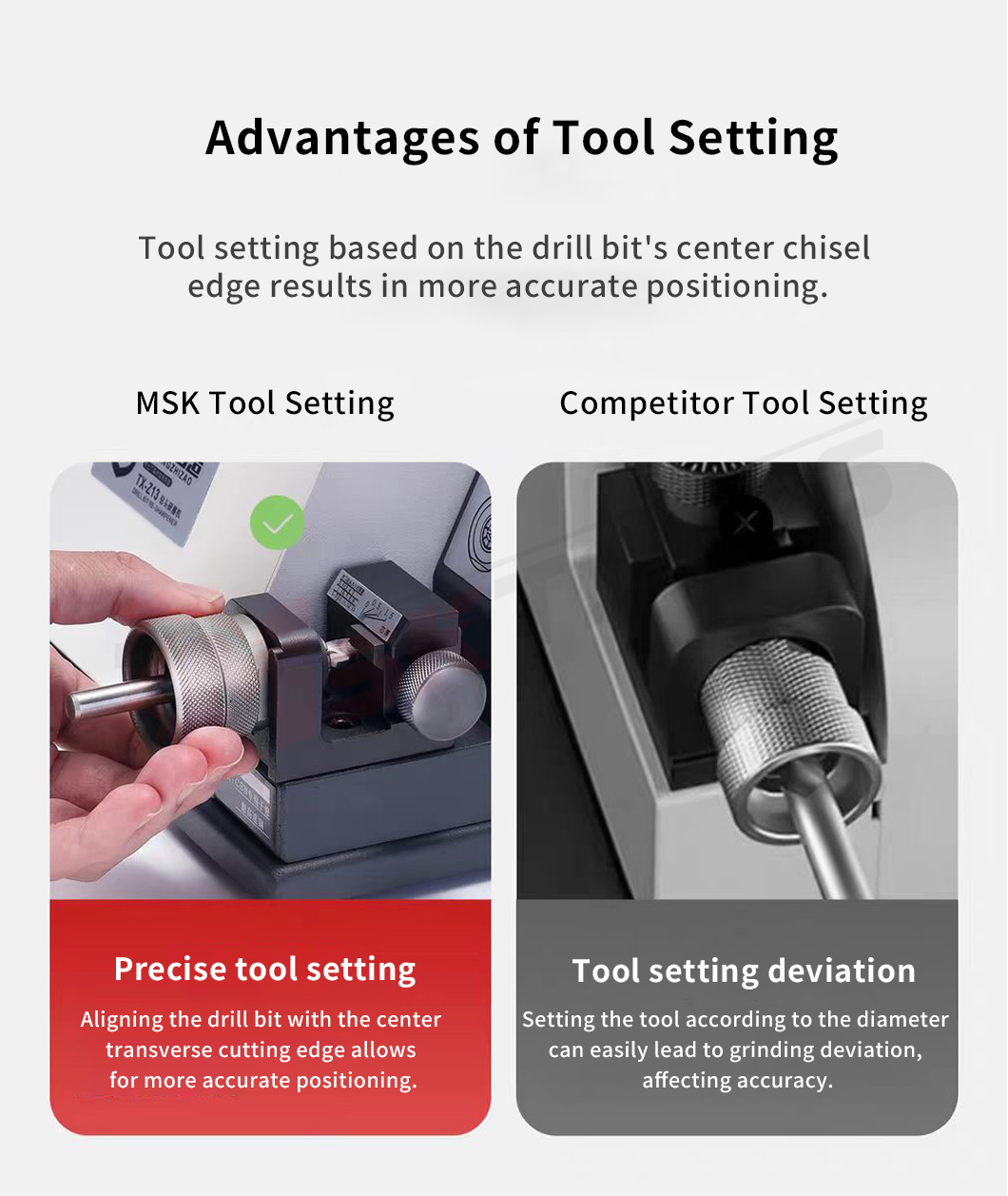 Drill Bit Re-Sharpener
