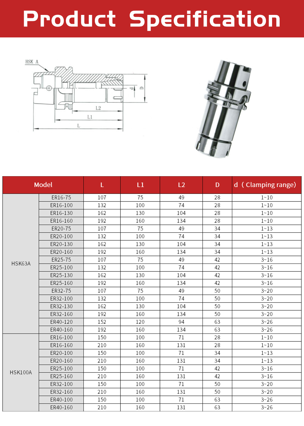 hsk 63a end mill holder