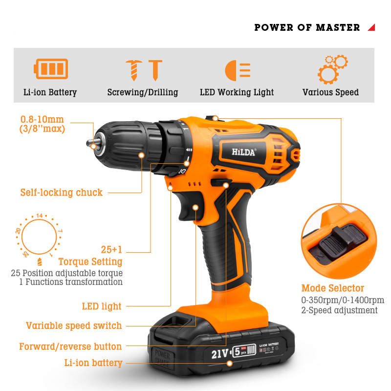 power tools drill1