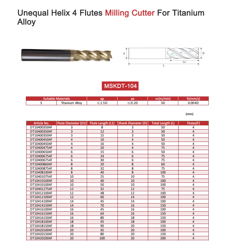 titanium alloy special end milling (5)